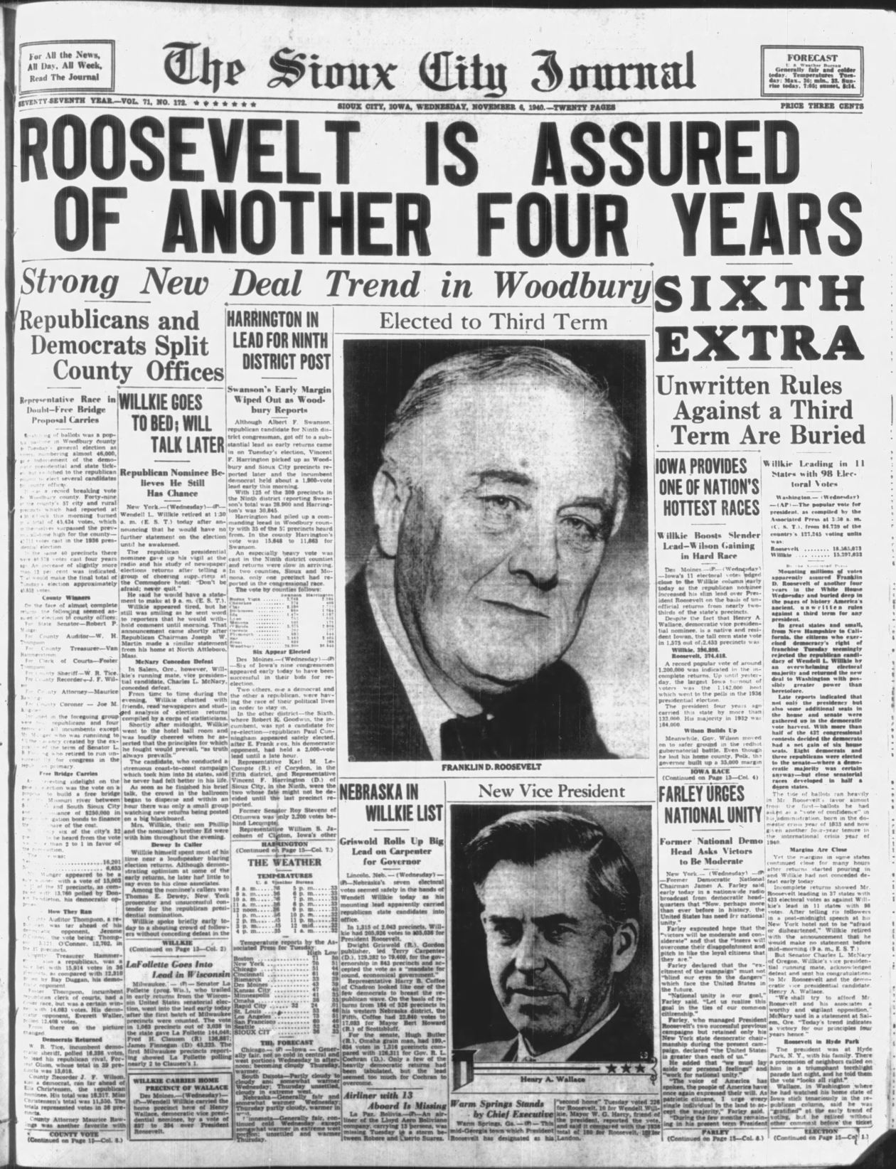 Sioux City Journal